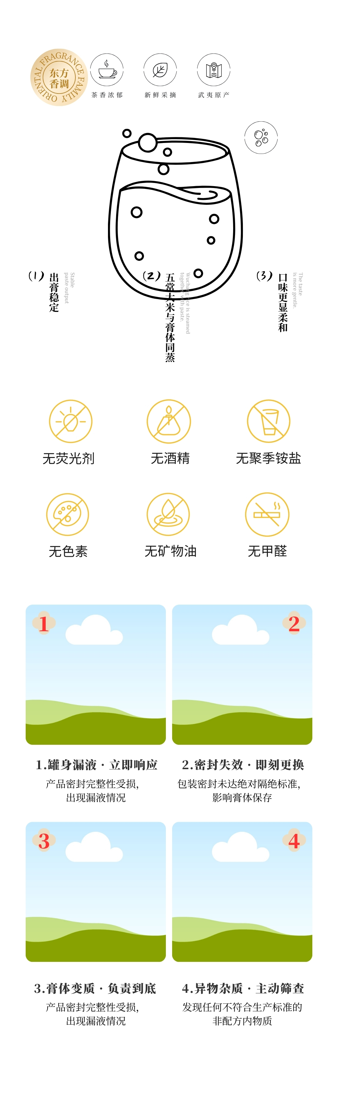 玉灵膏溯源图片8